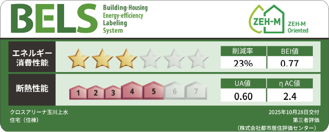 省エネルギー性能表示制度「ベルス」を取得