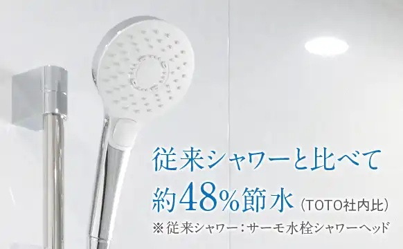 コンフォートウエーブクリックシャワー