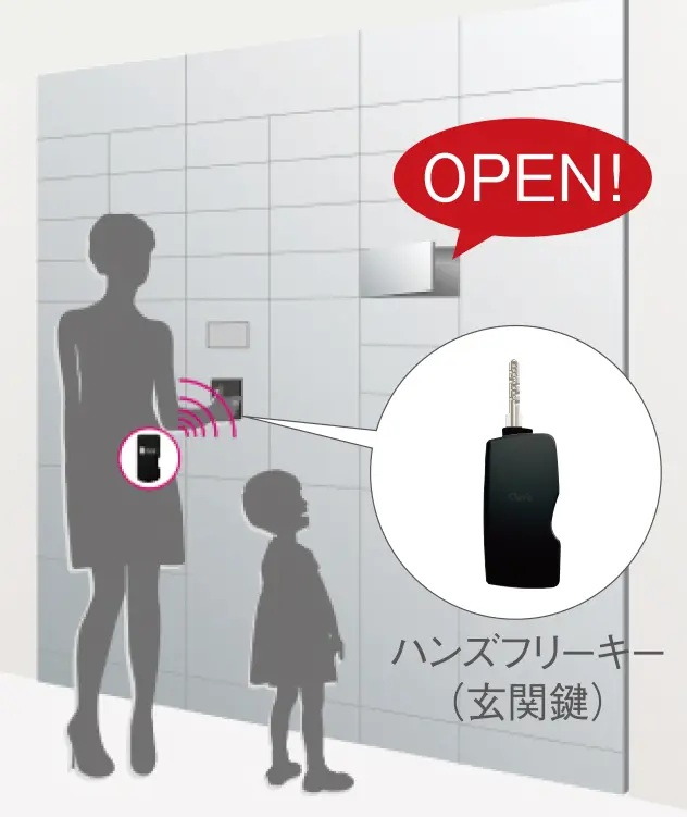 ハンズフリーキー対応宅配ボックス