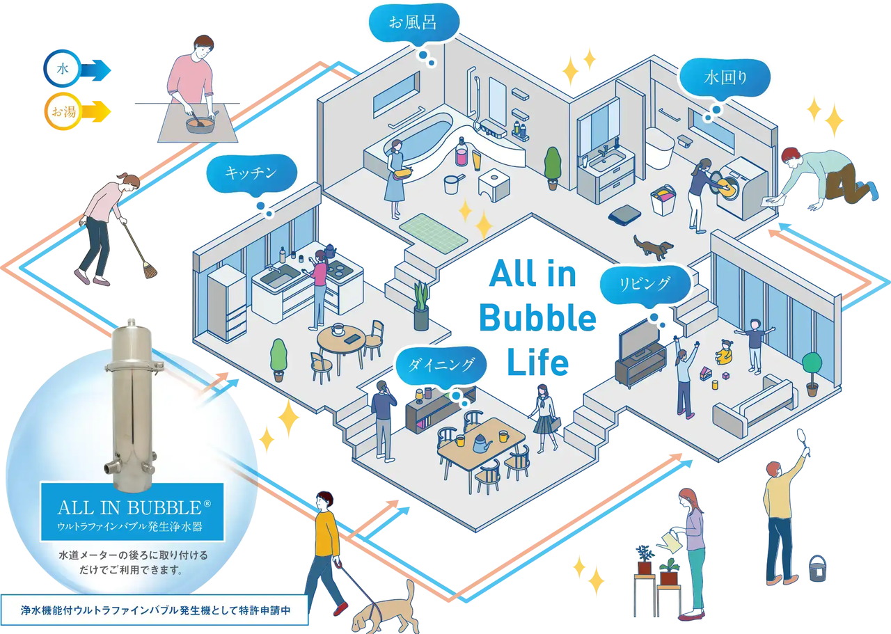 暮らしやすさを追求した先進の仕様