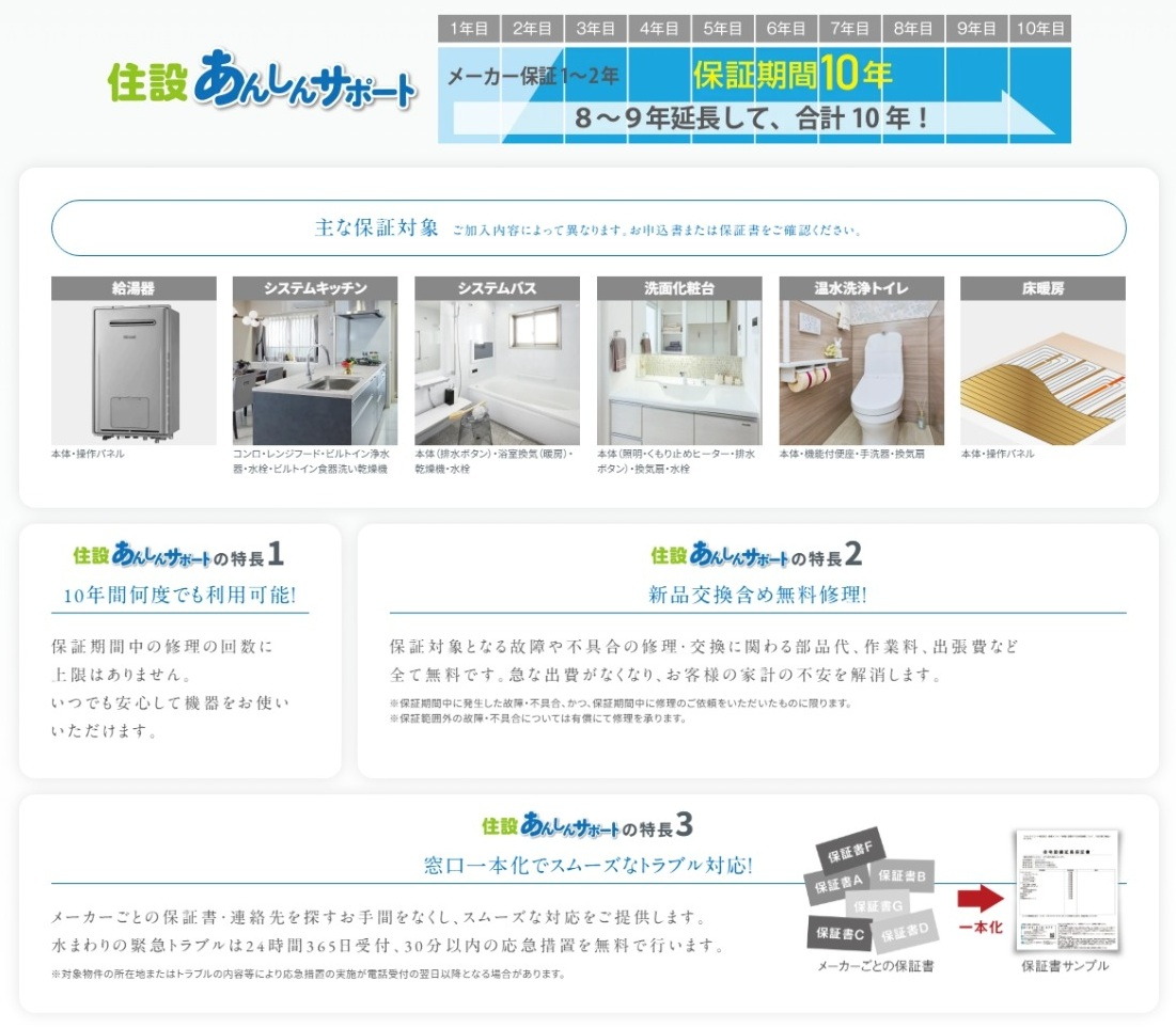 アルバメンテナンスシステム