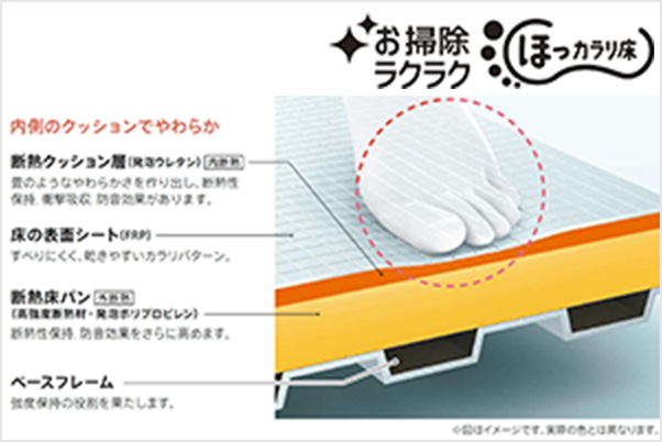 お掃除ラクラクほっカラリ床