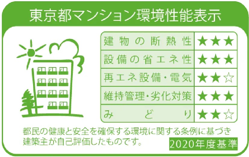 東京都マンション環境性能表示