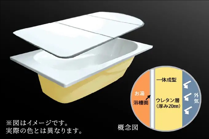 高断熱浴槽