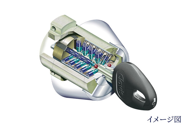 Claviｓ F22シリンダー