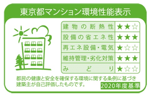 東京都マンション環境性能表示