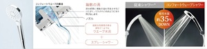 コンフォートウエーブクリックシャワー
