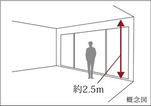 天井高
