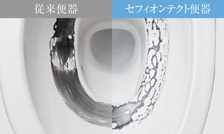 セフィオンテクト