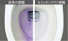 セフィオンテクト便器