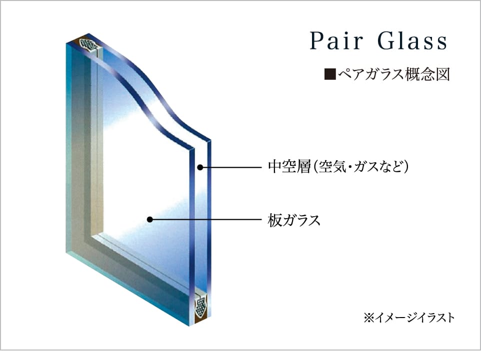 断熱性の高いペアガラスを採用。