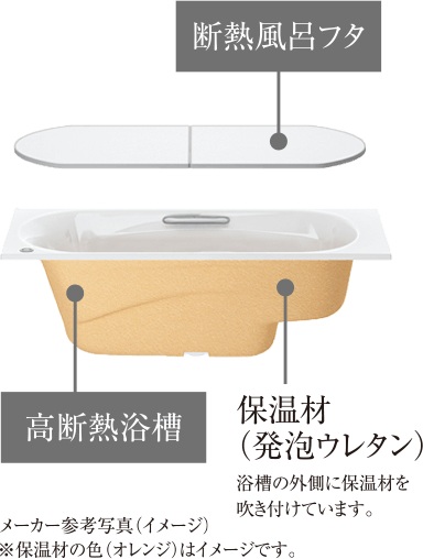 しっかり保温できる浴槽