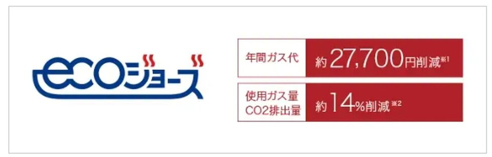 高効率TES熱源機ecoジョーズ