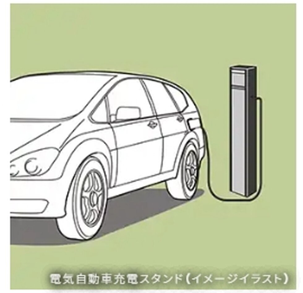 電気自動車用コンセント
