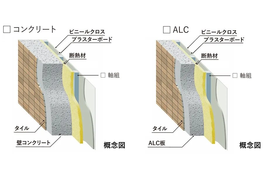 外壁の断熱