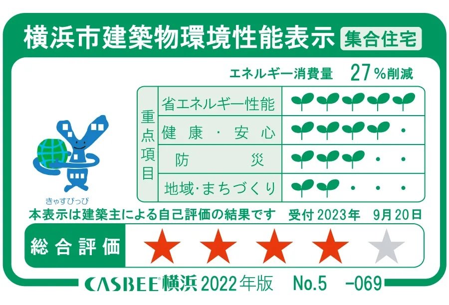 CASBEE横浜