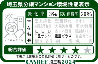 【レーベン鶴瀬駅前 ACCEZ】
埼玉県分譲マンション環境性能表示