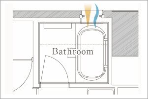 窓付きバスルーム