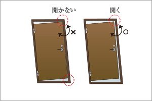 対震玄関ドア枠