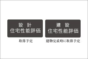 「住宅性能評価書」を取得予定