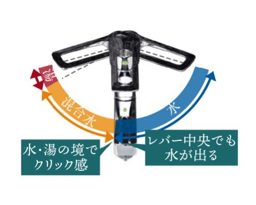 eレバー
