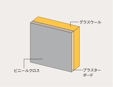 遮音壁による水廻りの遮音対策