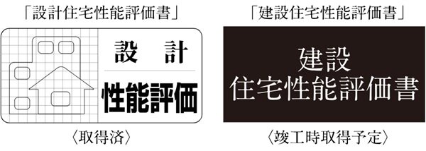 大切な資産の鑑定書
2つの「住宅性能評価書」