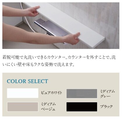 シフトカウンター