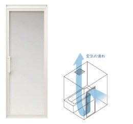 リフレイムドア