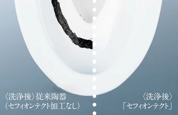 セフィオンテクト