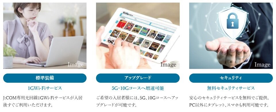 「J:COM光」を標準装備。