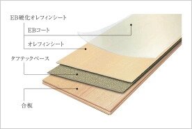 環境にやさしい、
エコメッセージSマテルノ