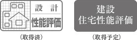 第三者評価機関による住宅性能表示