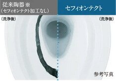 セフィオンテクト