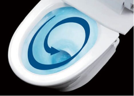 パワーストリーム洗浄