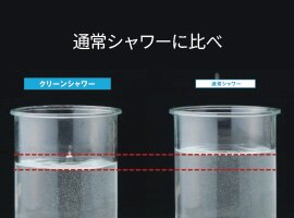 約20%※の節水効果