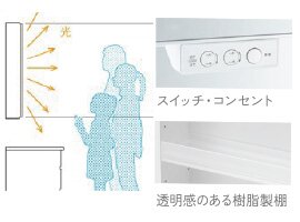 ツインラインLED照明