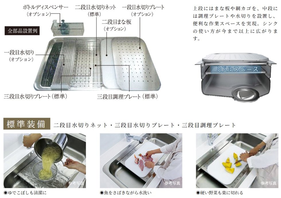 機能性を高めたEシンクを採用