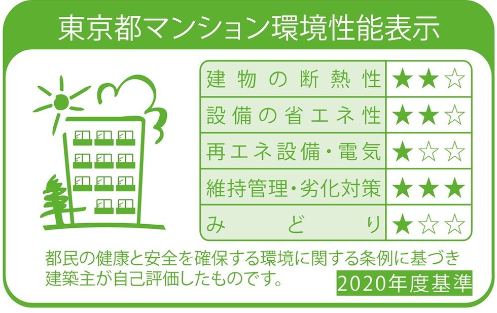 東京都マンション環境性能表示