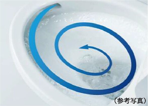 トルネード洗浄