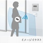 ハンズフリーによるエントリー