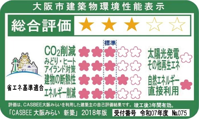 CASBEE 大阪府建築物環境配慮評価システム