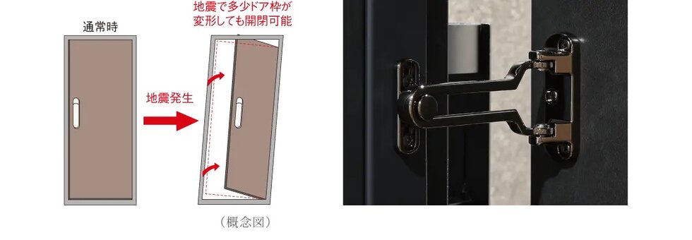 対震枠・対震ドアガード付玄関ドア