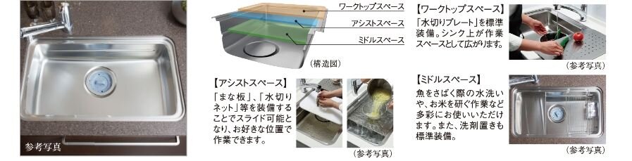 ユーティリティーシンク