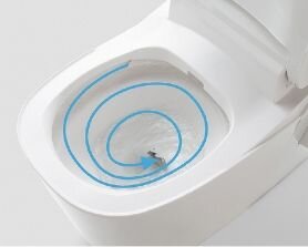 スパイラル水流