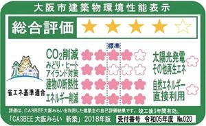 大阪市建築物環境性能表示