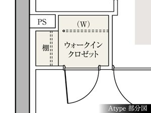 ウォークインクロゼット