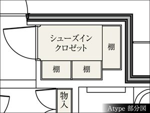 シューズインクロゼット