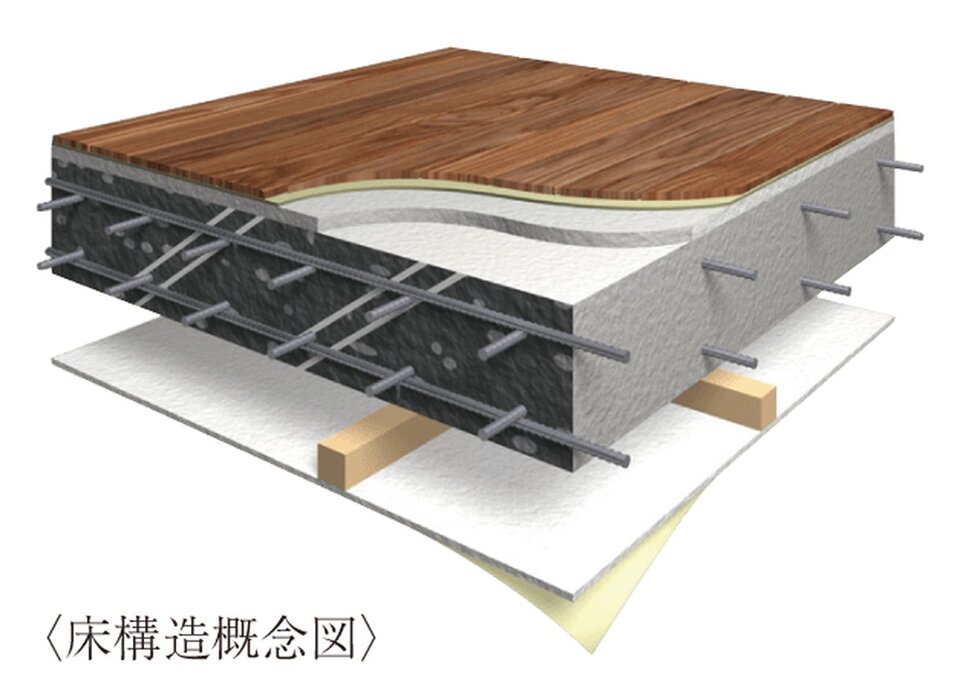 床構造