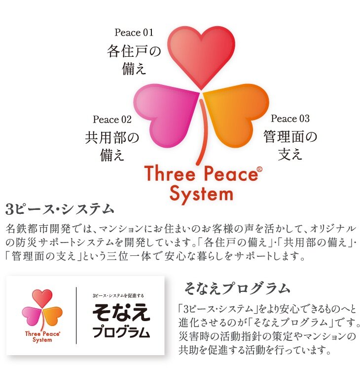 3ピース・システム